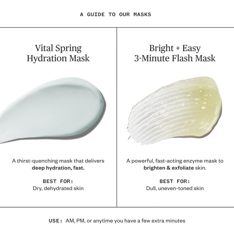 Ursa Major Vital Spring Hydration Mask | Deeply Hydrating Natural Mask| Plumps Skin’s Appearance, Boosts Firmness & Smooths Appearance of Fine Lines | Vegan, Cruelty-Free, Non-Toxic | 1.69 ounce