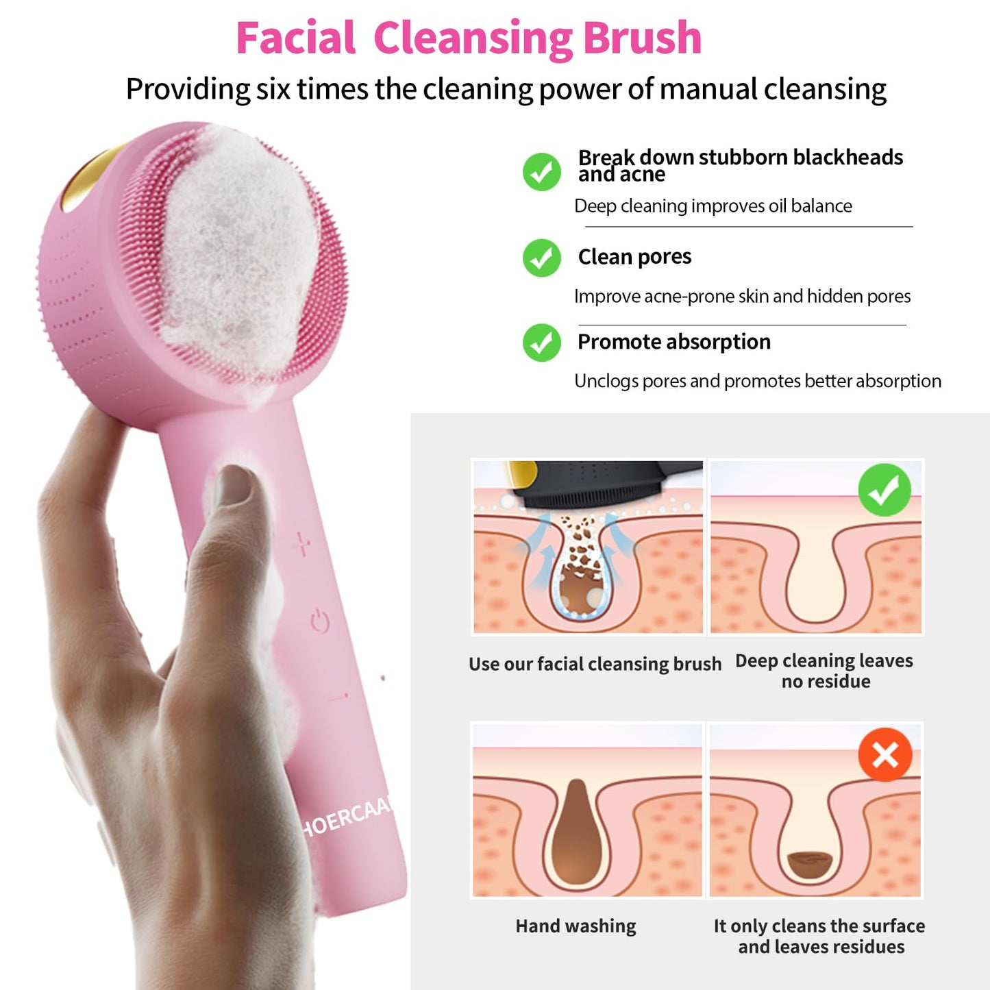 Facial Cleansing Brush Electric – Rechargeable Silicone Face Scrubber, Waterproof Vibrating Cleaner with 5 Adjustable Intensities for Deep Cleansing and Exfoliation (Pink)