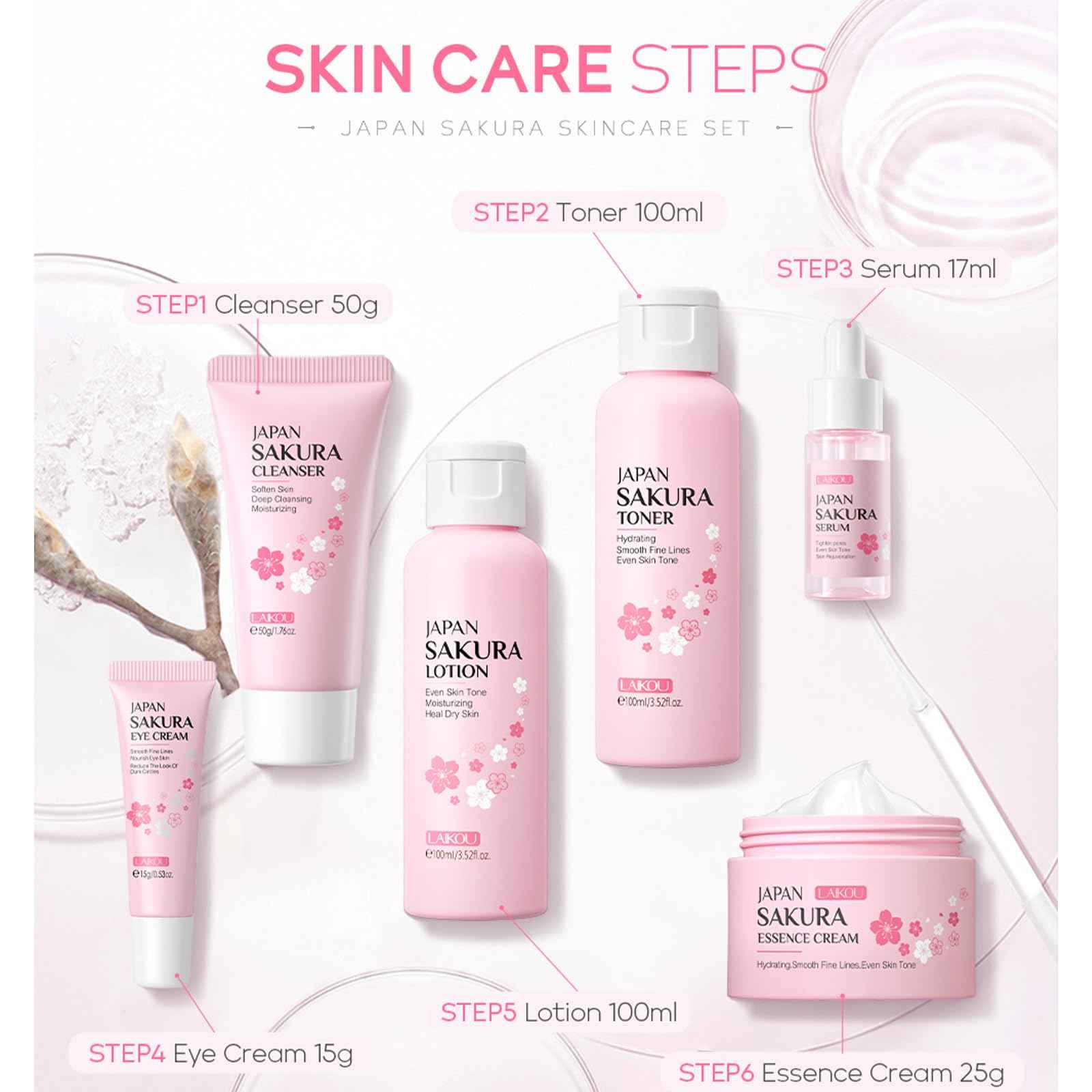 6 Pcs Skin Care Sets JAPAN SAKURA Women Beauty Gift Sets Sakura Skin Care Kit with Cleanser, Toner, Serum, Eye Cream, Lotion, Essence Cream Travel Kit for Women Teen Girls