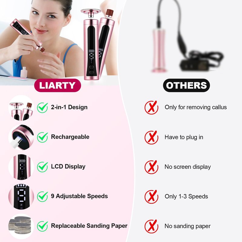 Rechargeable Callus Remover for Feet: Electric 2-in-1 Pedicure Tools - Foot File Grinder LCD Display 9 Adjustable Speeds 2 Sanding Heads 30 Sanding Paper