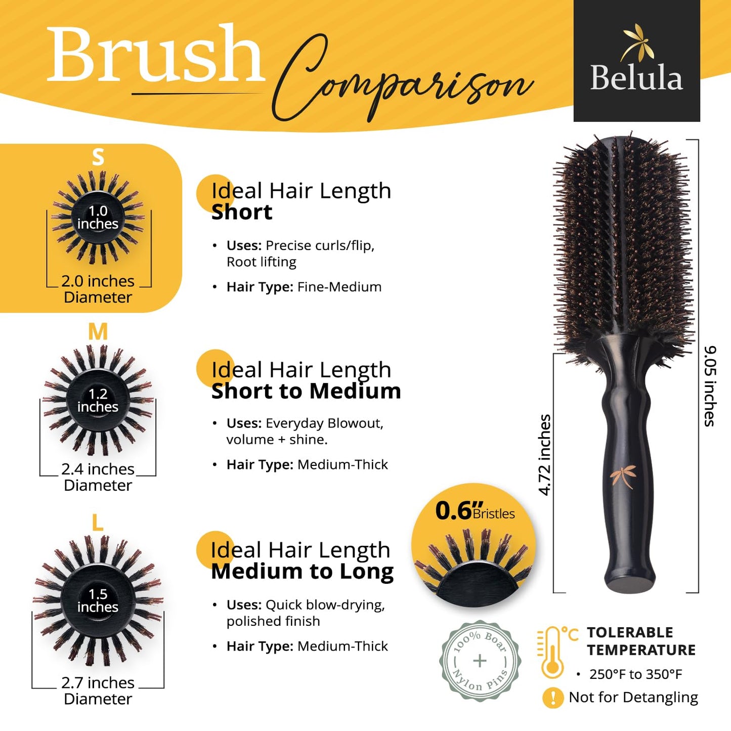 Boar Bristle Round Brush for Blow Out Set by Belula. Round Hair Brush For Blow Drying. Small 2” Wooden Barrel. Hairbrush Ideal to Add Volume and Body. Free 3 x Hair Clips & Travel Bag