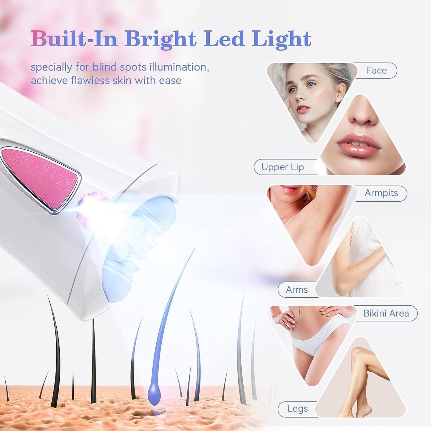 Mini Epilator - Facial Hair Remover for Women | Portable Electric Shaver with 9 Tweezers & LED Light for Precision