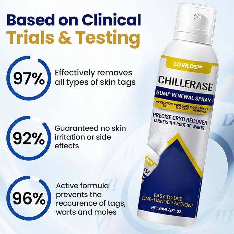 LOVILDS ChillErase Bump Renewal Spray, Professional Salicylic Acid Spray for Skin, Reduces Skin Imperfections for All Parts of the Body (2PCS)