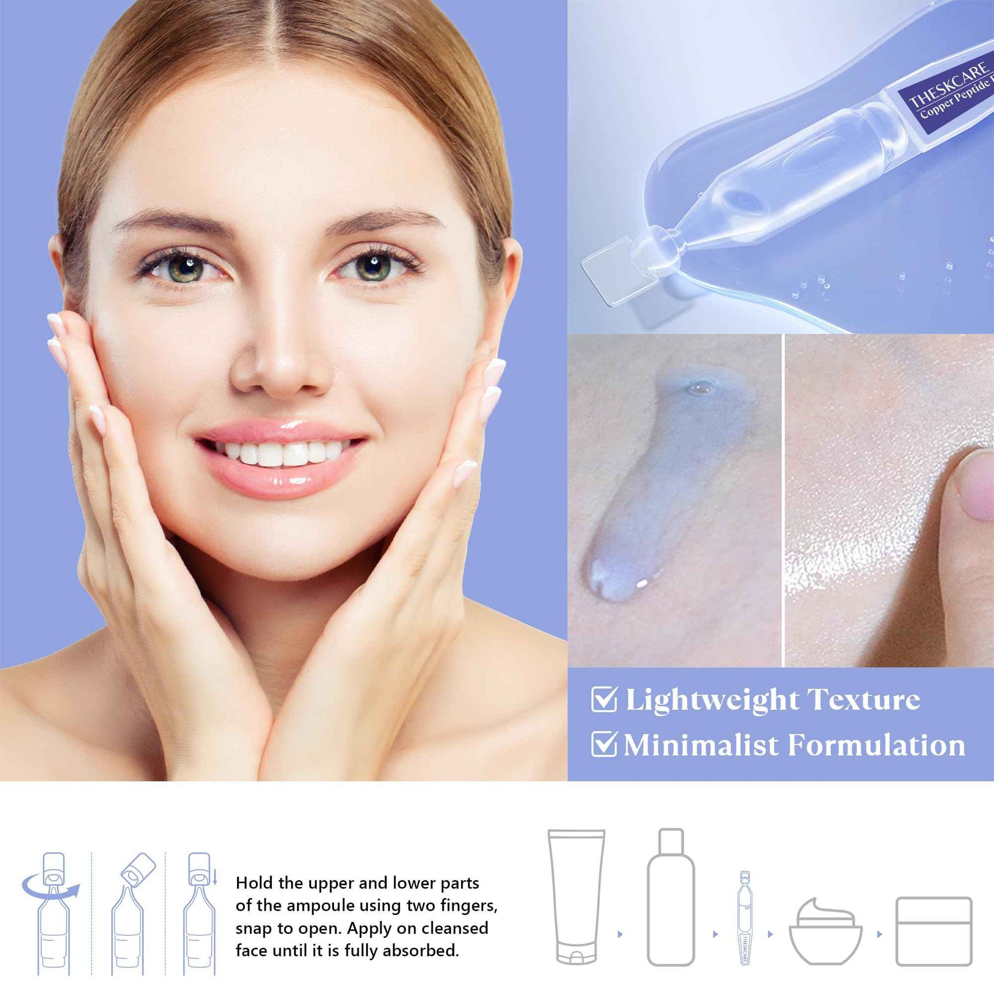 THESKCARE Copper Peptide Serum Ampoule for Face with Niacinamide & Hyaluronic Acid to Hydrate Skin, Reduce Wrinkles and Plump Skin,30 Ampoules