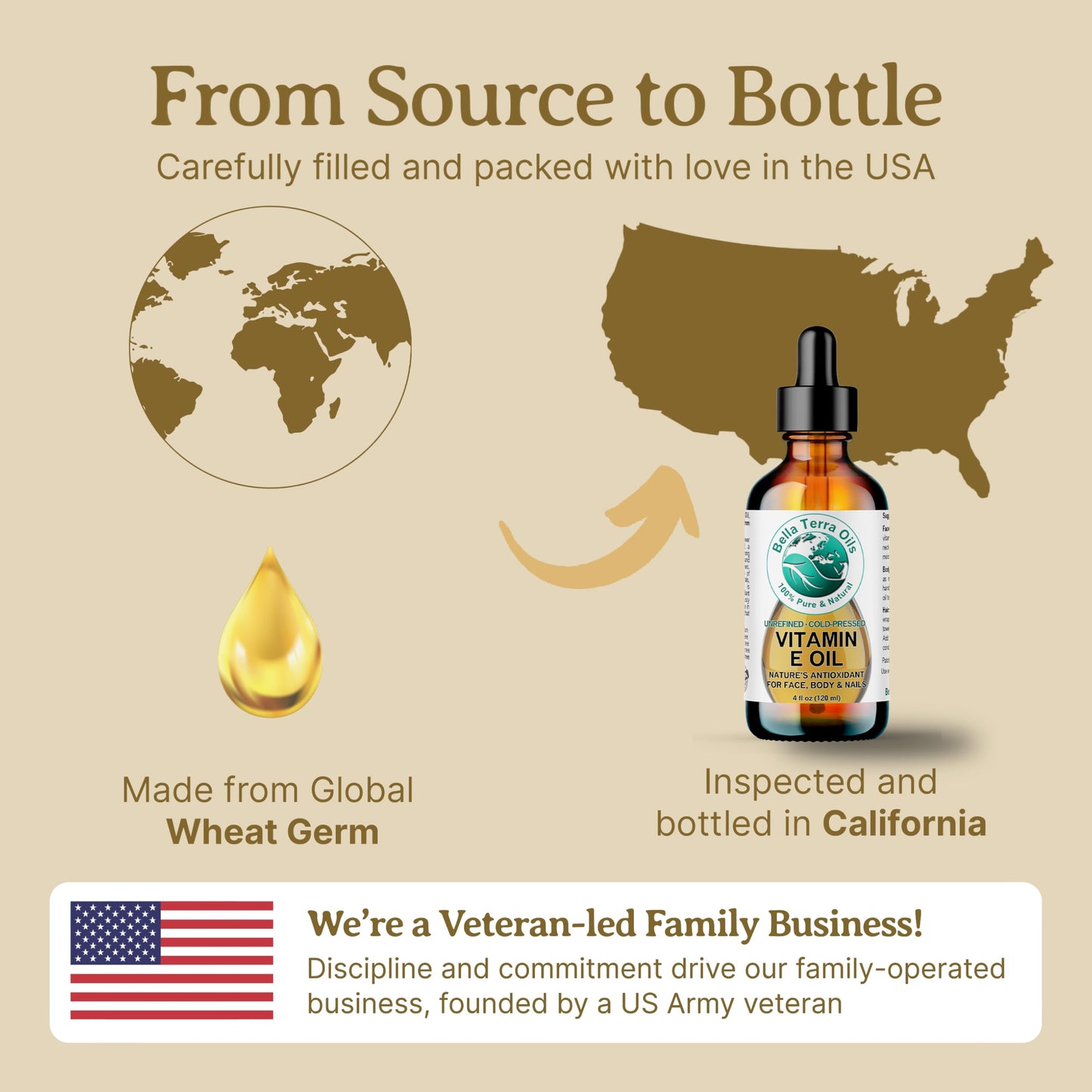 Bella Terra Oils Natural Vitamin E Oil 8oz – Moisturizing Wheat Germ Oil for Face, Body & Hair Care