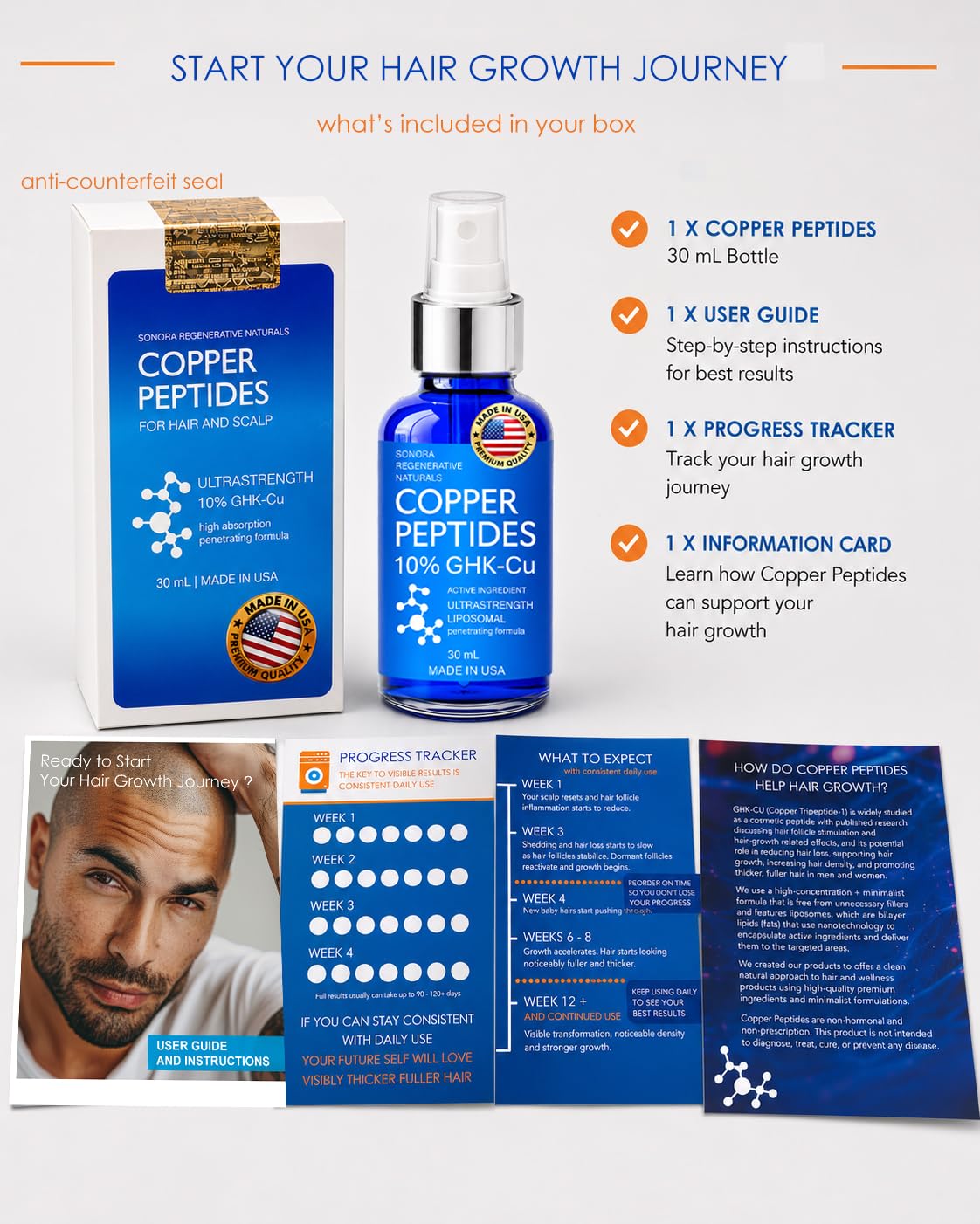 Copper Peptides for Hair Growth - Ultrastrong 10% Copper Peptide Serum for Hair Liposomal 7x Absorption - MADE IN USA