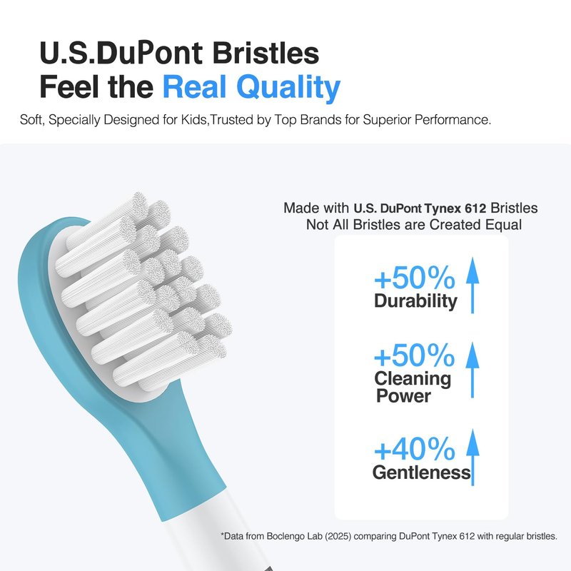 Kids Replacement Toothbrush Heads for Philips Sonicare Kids Replacement Heads HX6340, Soft Compact Brush Head for 3-7 Child,for Phillips Sonic Care Electric Small Brush HX6032/94,HX6320,10 Pcs