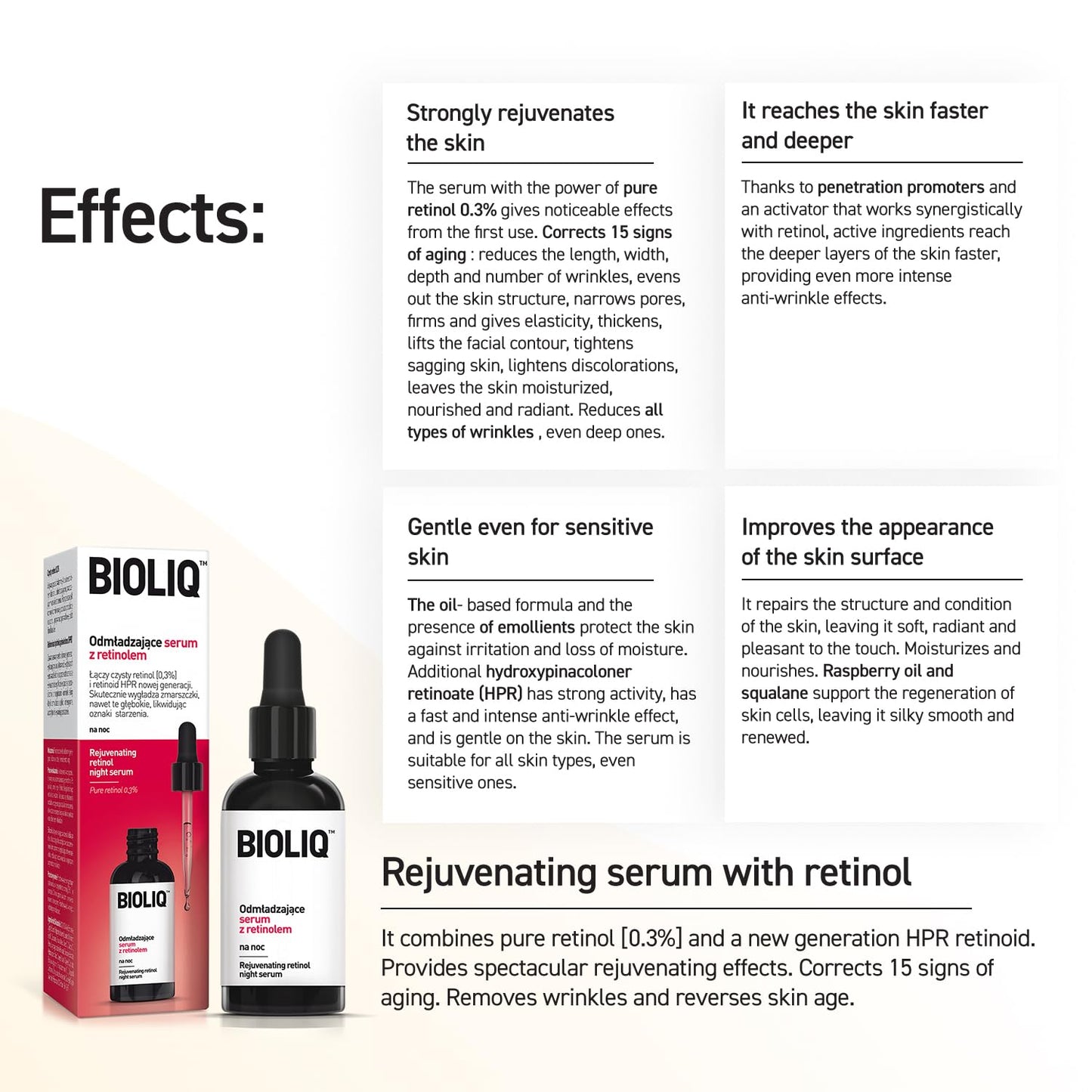 Bioliq - Pro Rejuvenating Night Serum with Retinol - Advanced Formula for Skin Tightening, Pure Retinol 0.3% and HPR Retinoid Complex - 20 ml