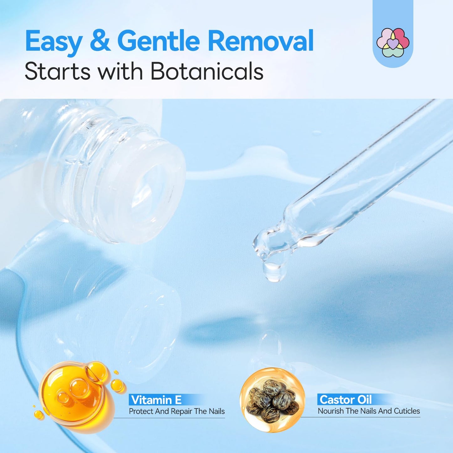 SAVILAND Nail Glue Remover for Press on Nails: 50 ML Solid Gel Glue Remover for Nail Tips, Quick Gentle Removal with Castor Oil VE, Non-Drying Odor-Free Non-Acetone Glue Remover Not for Gel Polish