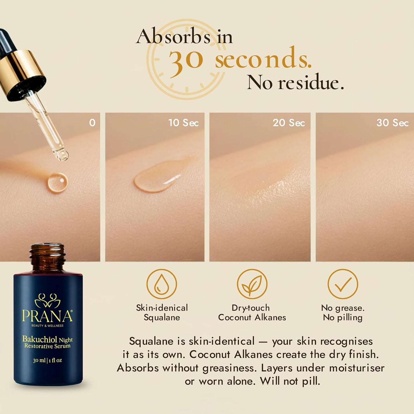 Bakuchiol Anti-Aging Serum - Ayurvedic Retinol Alternative with Squalane & Jojoba | Hydrating for Wrinkles & Radiant Skin - 30ml