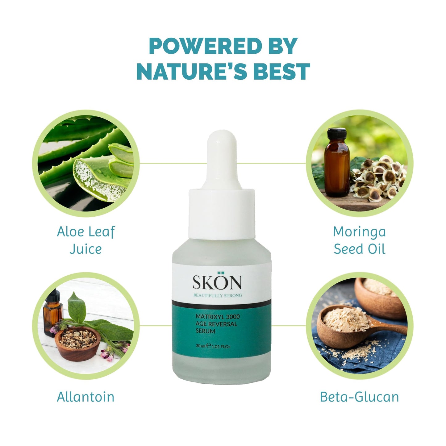Skön Beautifully Strong Matrixyl 3000 Serum – Spot Serum & Wrinkle Filler for Fine Lines & Wrinkles – Hydrating Skin Repair – 30ml