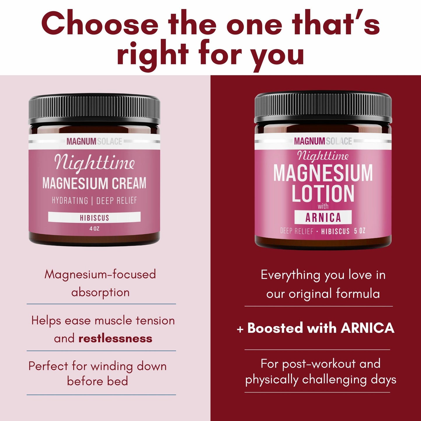 Magnum Solace Nighttime Magnesium Lotion with Arnica – Soothing Relief & Relaxation, Highly Concentrated Magnesium for Muscles & Joints – Apply to Legs or Feet Before Bed – Skin-Friendly