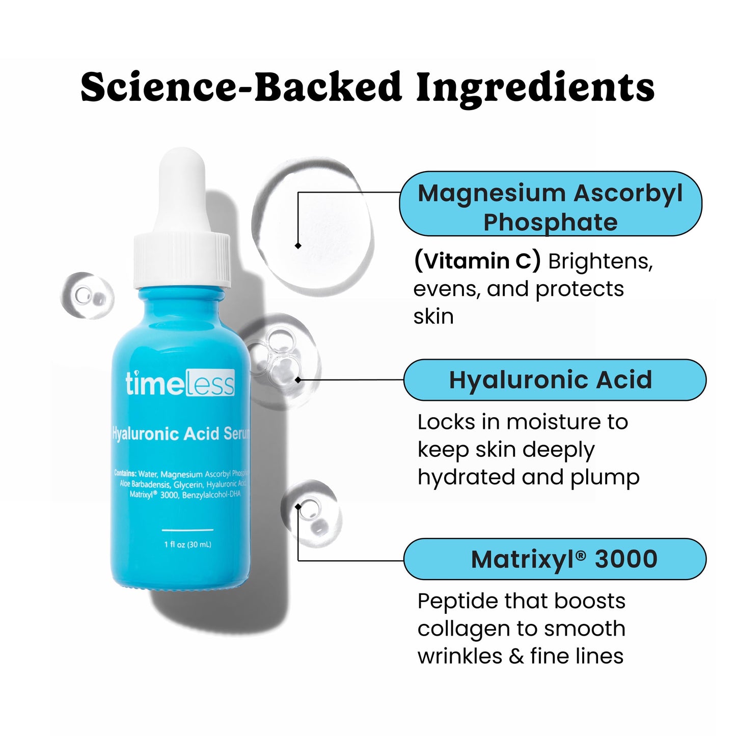 Timeless Skin Care Hyaluronic Acid - Hydrating Face Serum for Personal Care - Fragrance-Free Hyaluronic Acid Serum with Vitamin C & Matrixyl 3000-1 oz