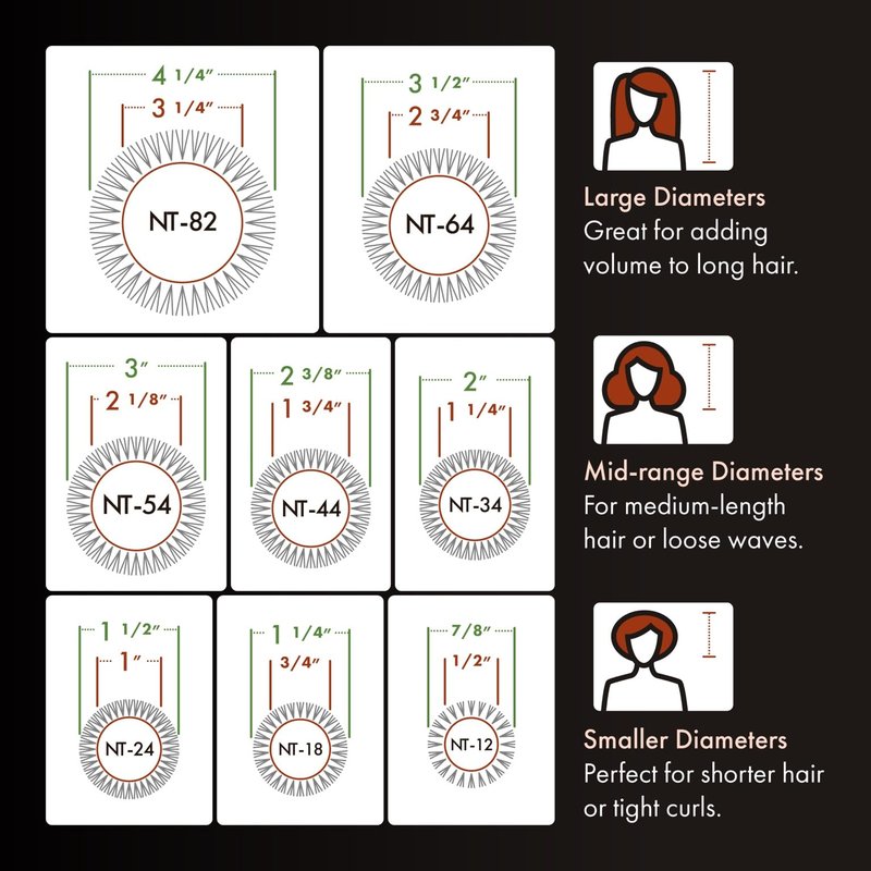 Olivia Garden NanoThermic Ceramic + Ion Round Thermal Hair Brush - Not Electrical - Professional Blowout Brush for Normal to Thick Hair, NT-44 1 3/4"