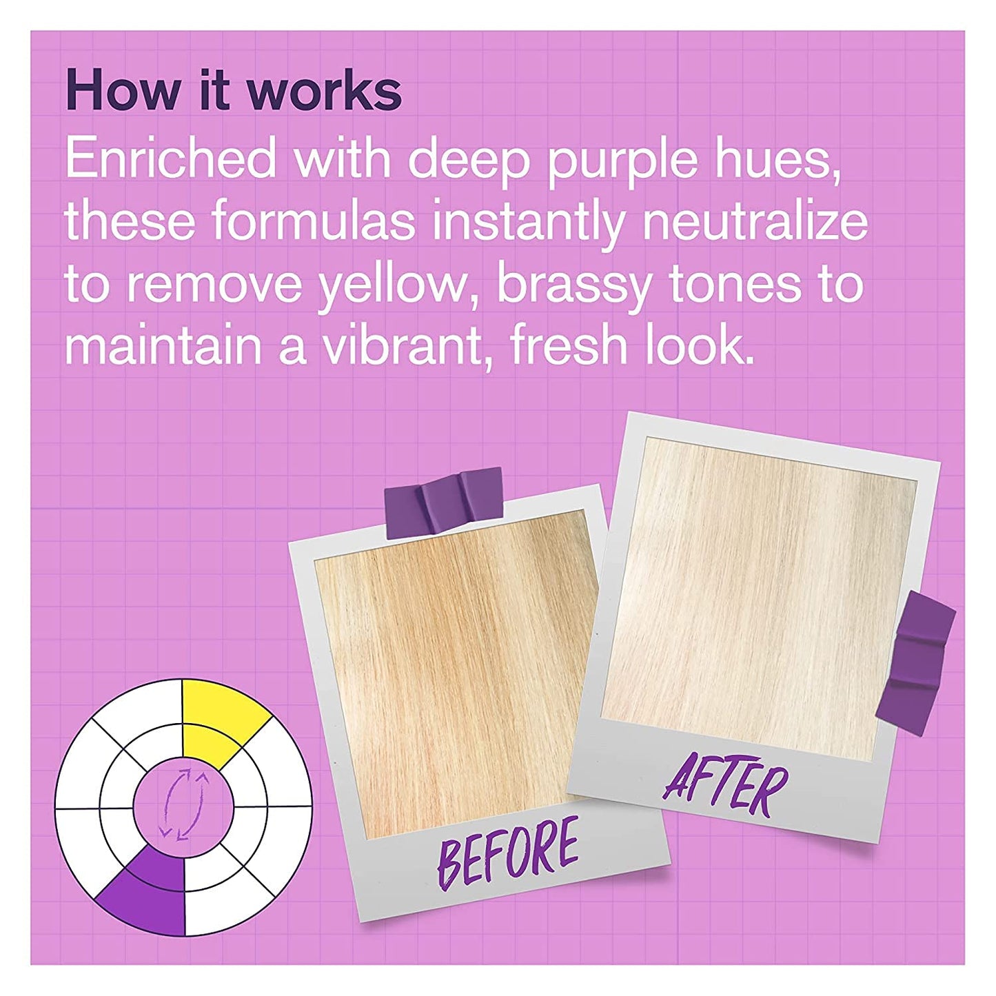 Purple Conditioner for Blonde, Platinum & Gray/Silver Hair. Reduce Brassy Yellow Tones. Toner for Bleached & Highlighted Hair - Moisturises - Cruelty Free, No Parabens or Sulfates - 237 ml