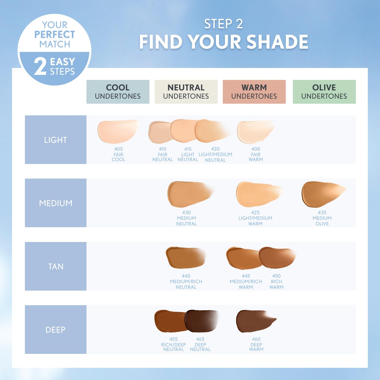 COVERGIRL Clean Fresh Blurring Skin Tint with SPF 30, 450 Rich Warm, Liquid Foundation, Soft Matte Finish, Smooths, Brightens, Blurs Pores, Mineral Sunscreen, Vegan Formula