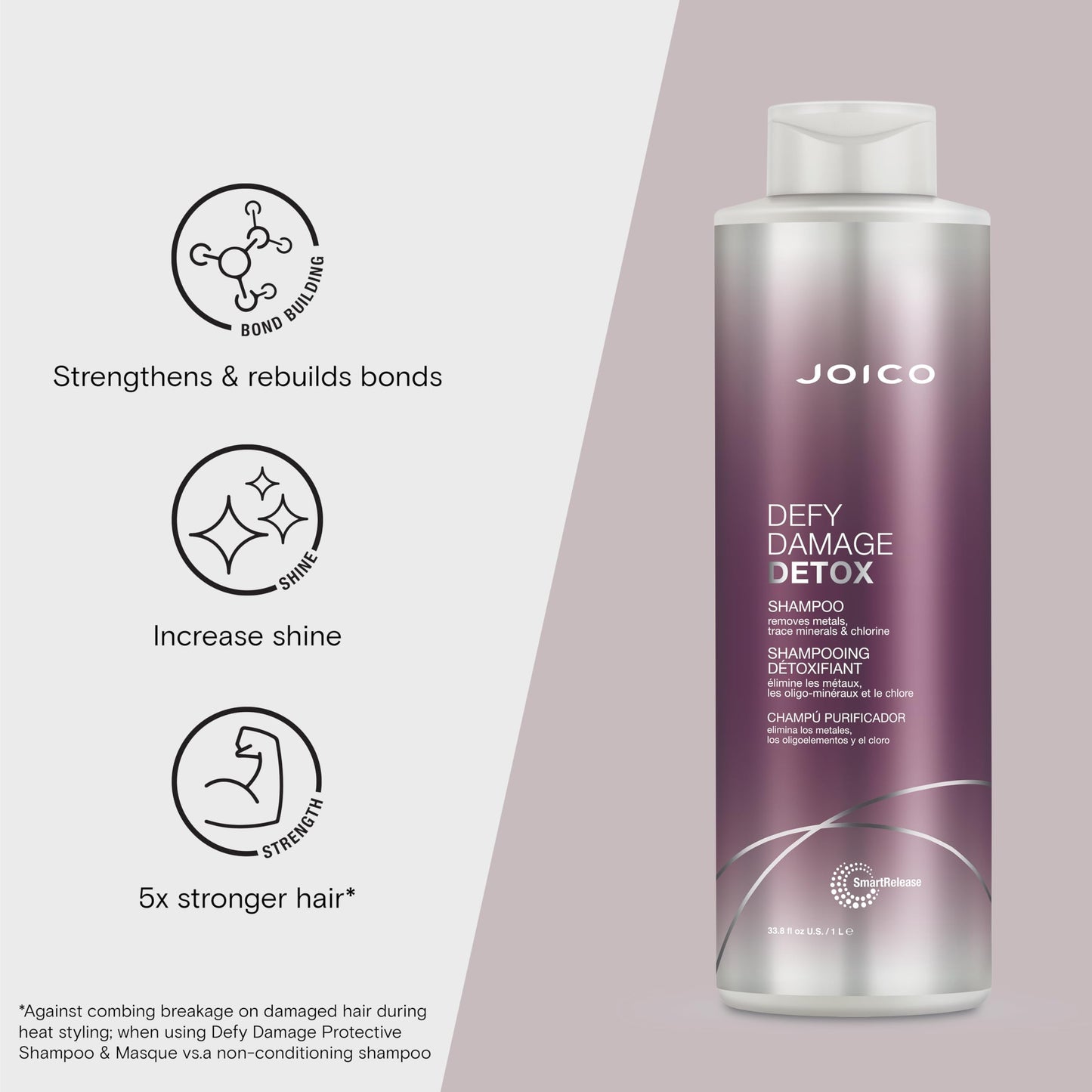 Joico Defy Damage Detox Shampoo | Removes Chlorine, Hard Water Residue, Product Buildup, Metals, & Trace Minerals | Strengthens Bonds & Preserves Hair Color | Vegan | Sulfate-Free | 33.8 Fl Oz