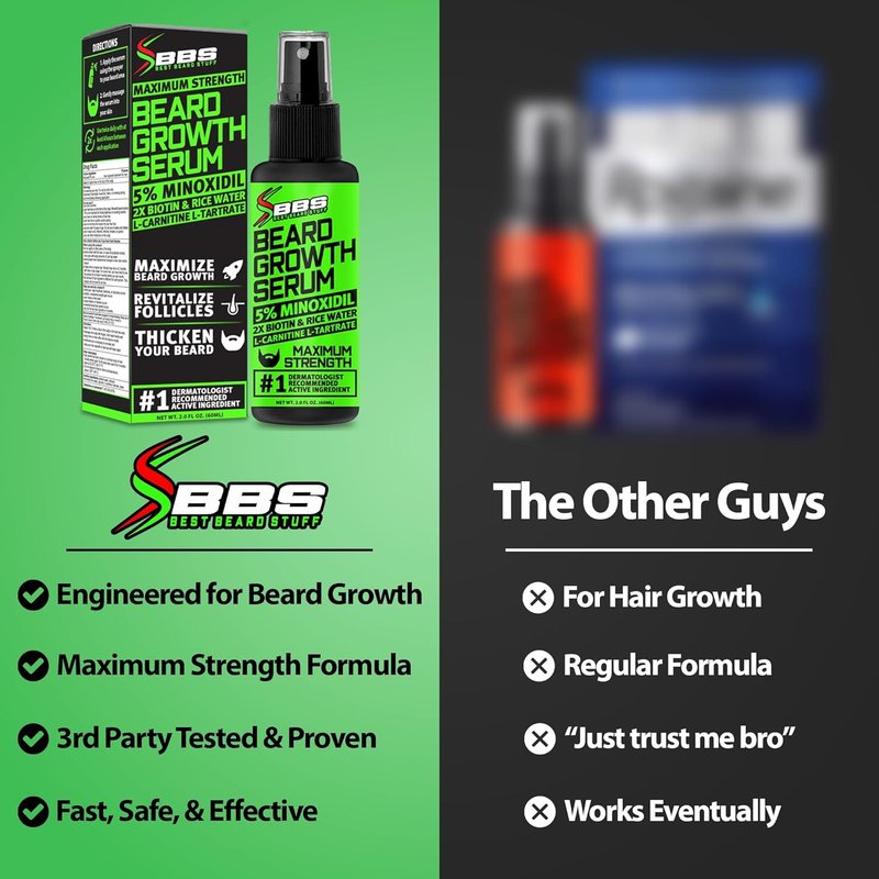 Minoxidil Beard Growth Serum - 5% Formula with 2X Biotin & Rice Water for Thicker, Fuller Facial Hair | Ideal for Patchy Areas