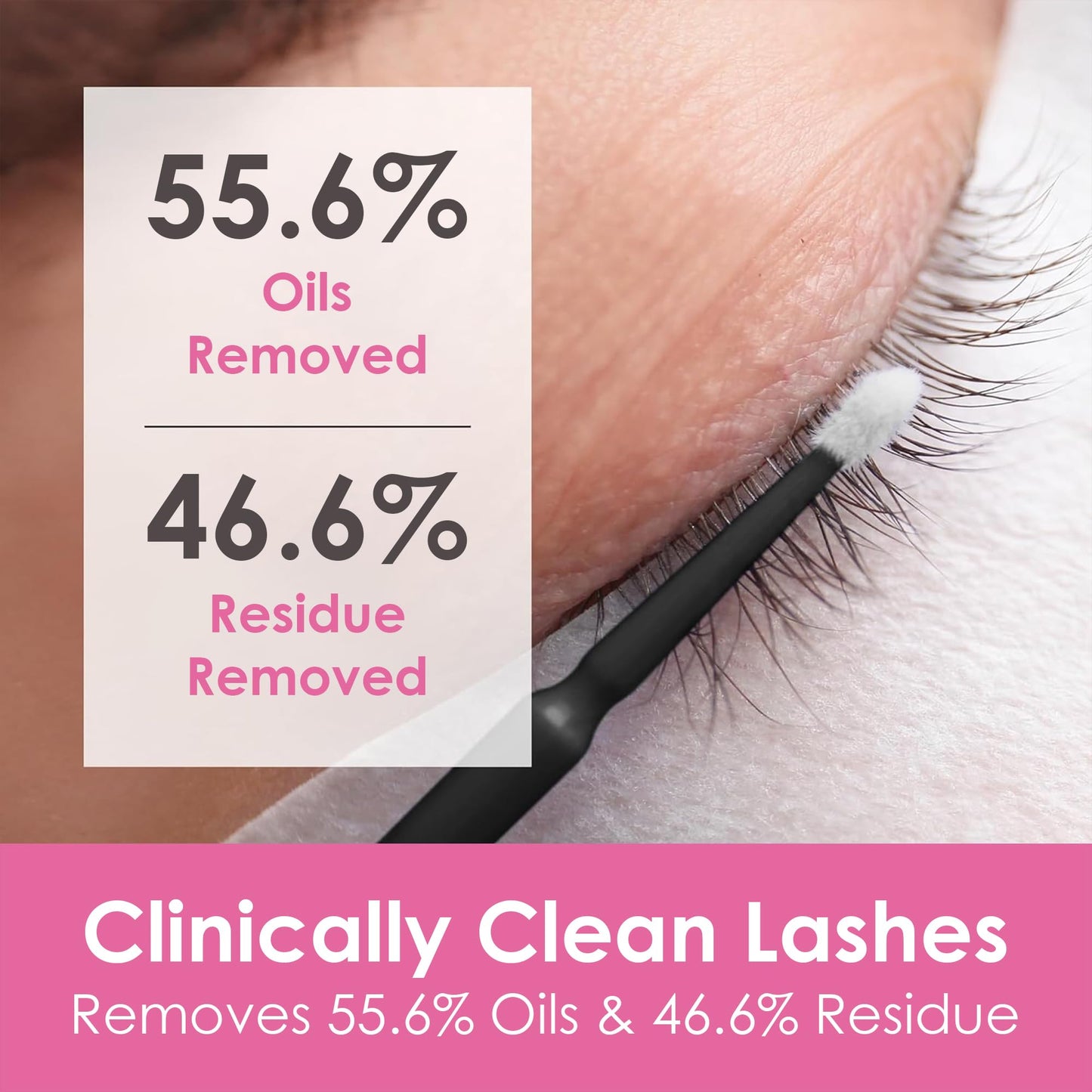 Primer for Lash Extensions by iLevel Lab 15ml - Increase Adhesive Retention | Super Primer/Cleanser | Eyelash Extension Primer | Protein Oil Remover | Professional Lash Supplies (Lavender Sented)
