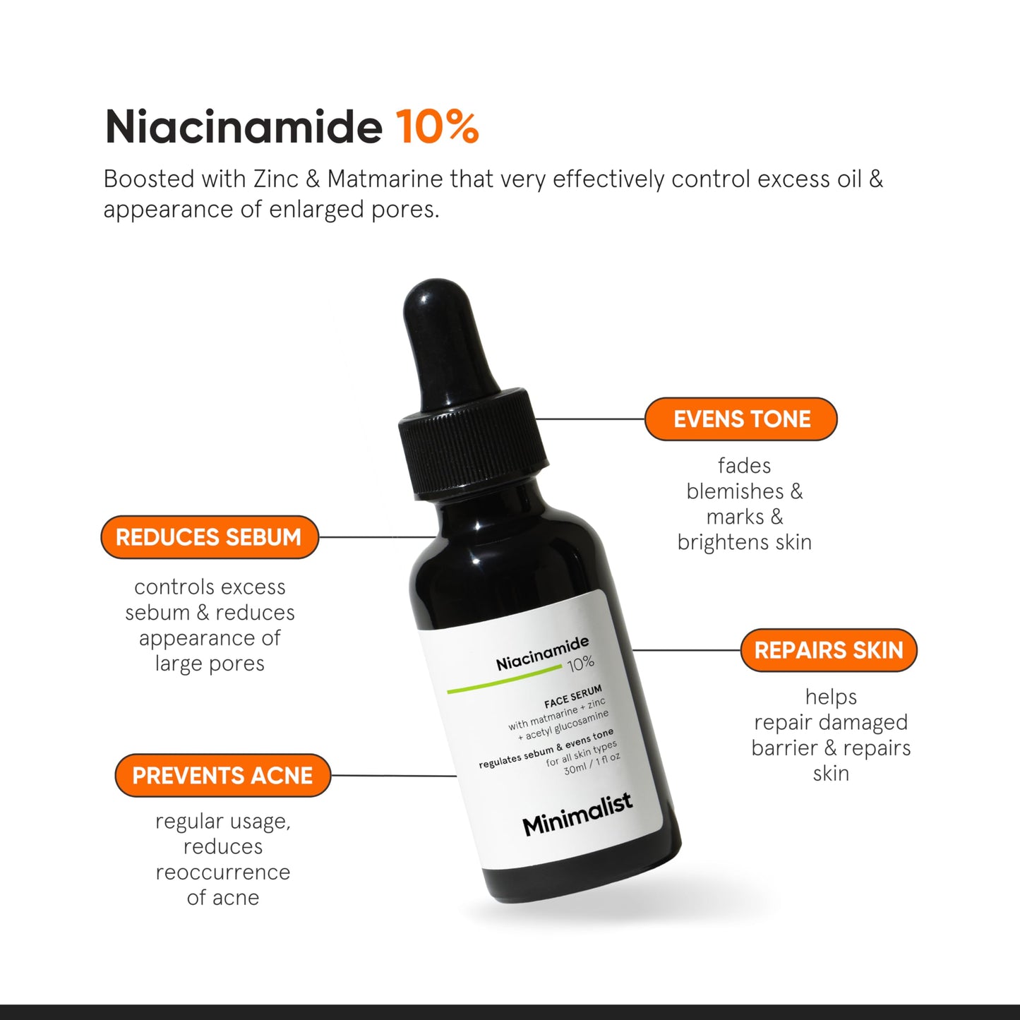 Minimalist 10% Niacinamide Face Serum for Enlarged Pores, Acne & Excess Oil | Reduces Blemishes for Even Skin Tone | For Women & Men | 1 Fl Oz / 30 ml