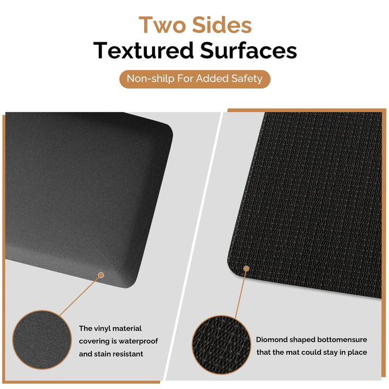 OmySalon 24’’x36’’x1/2’’ Shampoo Mat for Salon Anti Fatigue Standing Matt for Hair Stylist, Barber Floor Mat Waterproof Non Slip