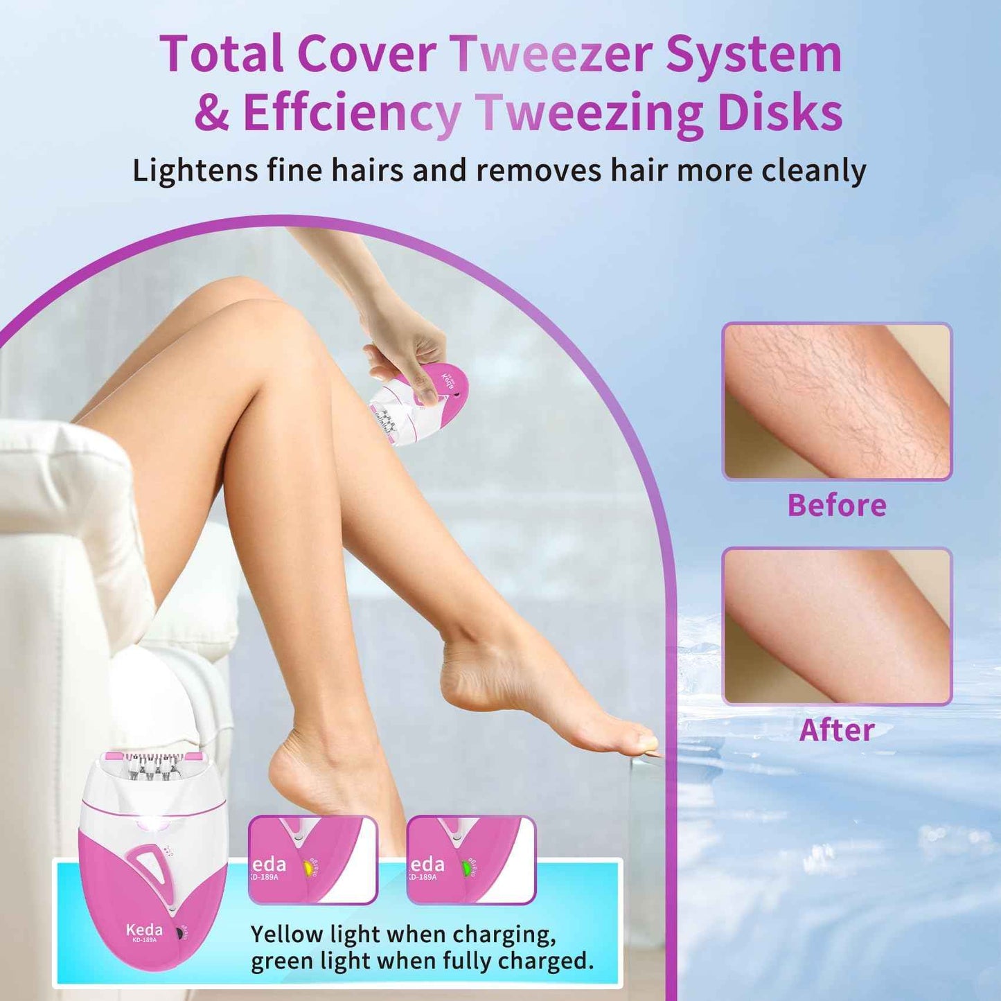 Epilator for Women, Smooth Glide Facial Hair Remover with 2 Speed & LED Light, Rechargeable Cordless Electric Epilator for Face, Bikini, Underarms, Arms, and Legs, Painless & Portable