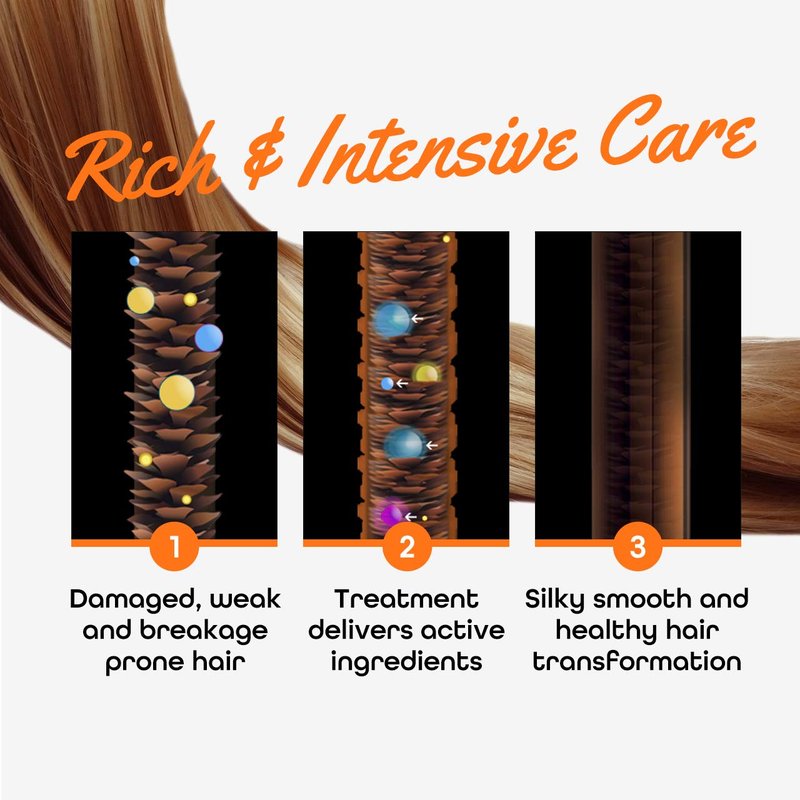 CP-1 Professional Hair Mask Keratin Treatment for Dry Damaged Hair, 25ml, Pack of 4, Package May Vary