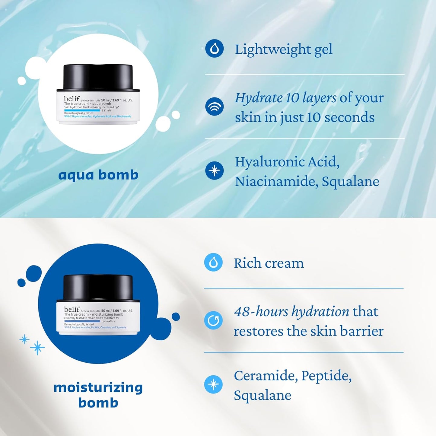 Aqua Bomb Niacinamide Hydrating Moisturizer - Lightweight Plumping Facial Cream with Hyaluronic Acid & Squalane | 0.84 fl oz (25ml)