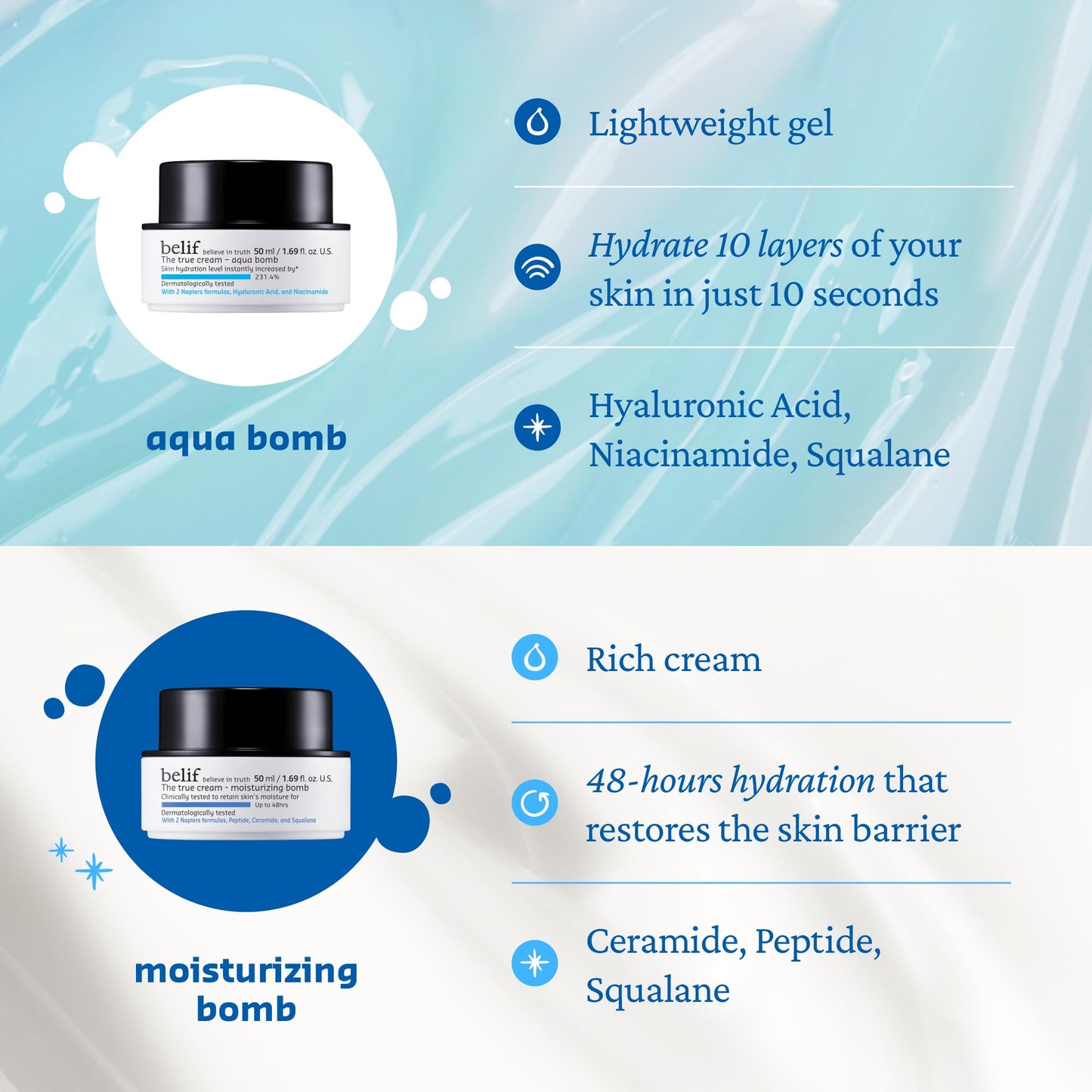 belif Aqua Bomb – Daily Niacinamide Hydrating Moisturizer, Lightweight Plumping Facial Cream with Hyaluronic Acid & Squalane, Cooling Effect, Anti-Aging, Korean Skincare, 1.68 fl oz (50ml)