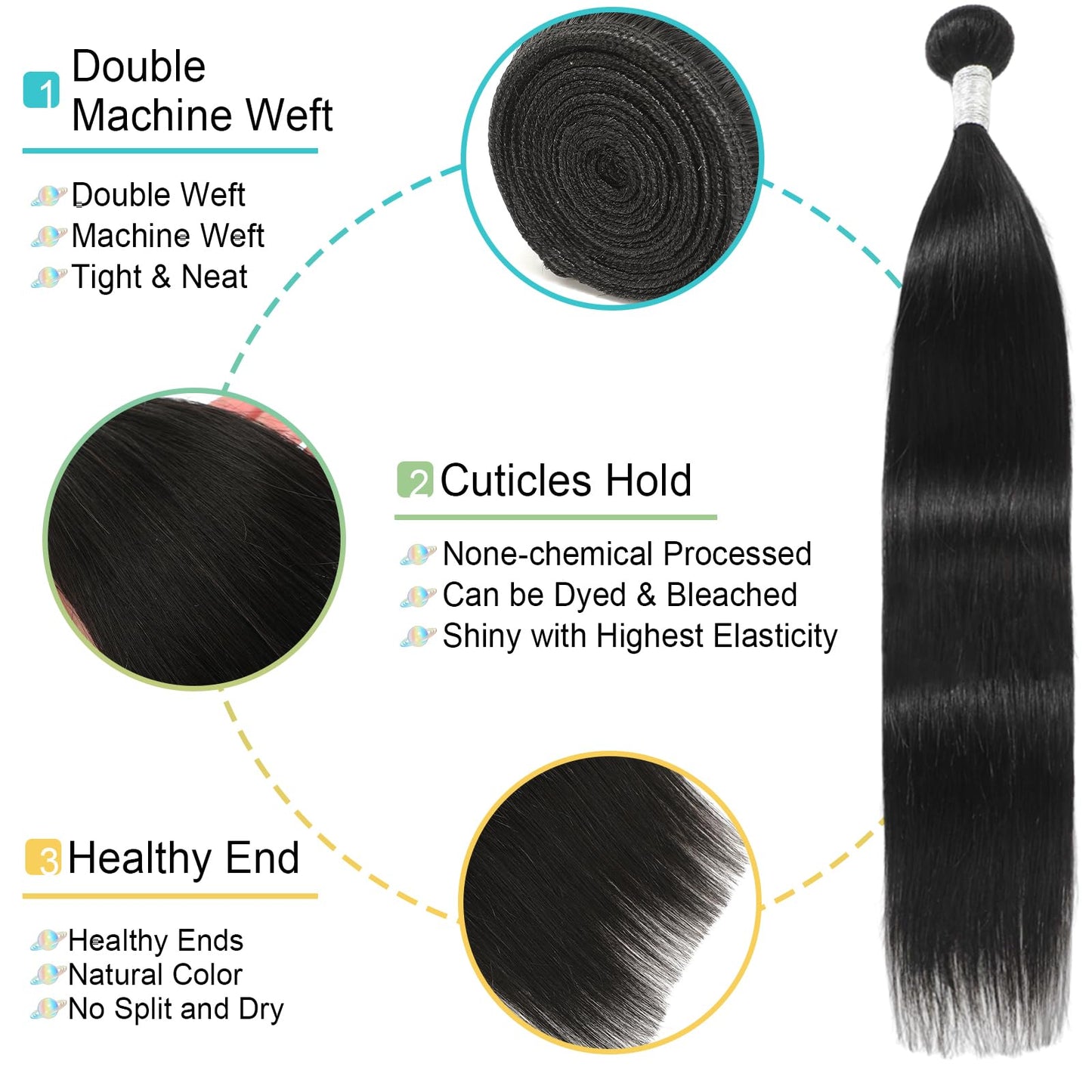 AnJudyReid Straight Hair Bundles 13A Brazilian Virgin Human Hair Bundles Straight 22 Inch 100% Unprocessed Virgin Hair Bundles Natural Black