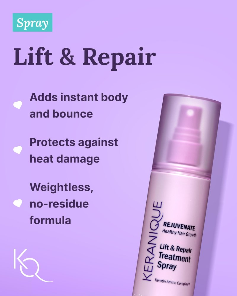 Keranique Hair Growth Treatment for Women - Minoxidil Regrowth System with Hydrating Shampoo, Conditioner, Volumizing Spray, and Hair Loss Treatment