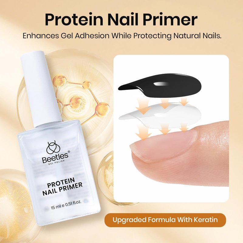 Beetles 6 Pcs 15ml Glossy & Matte Gel Top and Base Coat Set with Protein Nail Prep Dehydrator and Primer Acid-Free & Hema-Free Dehydrate Bond Primer t for Acrylic & Gel Nail Polish Gifts
