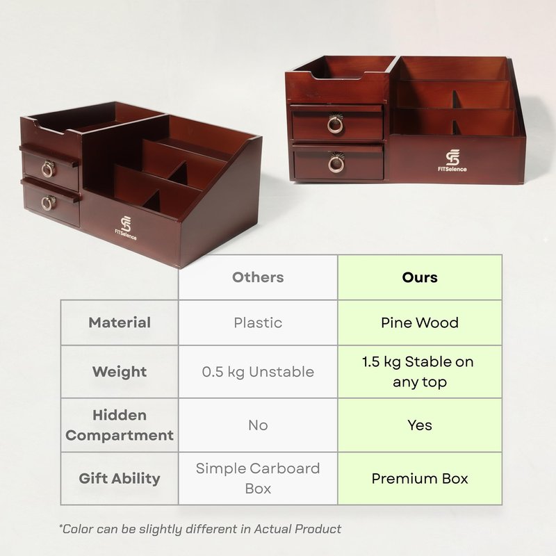 FITSELENCE Premium Wooden Cologne Organizer for Men - Perfume Organizer - Cologne Stand - Organizador de Perfumes - Cologne Shelf - Perfume Stand for Women - Black, Brown - Perfume Holder