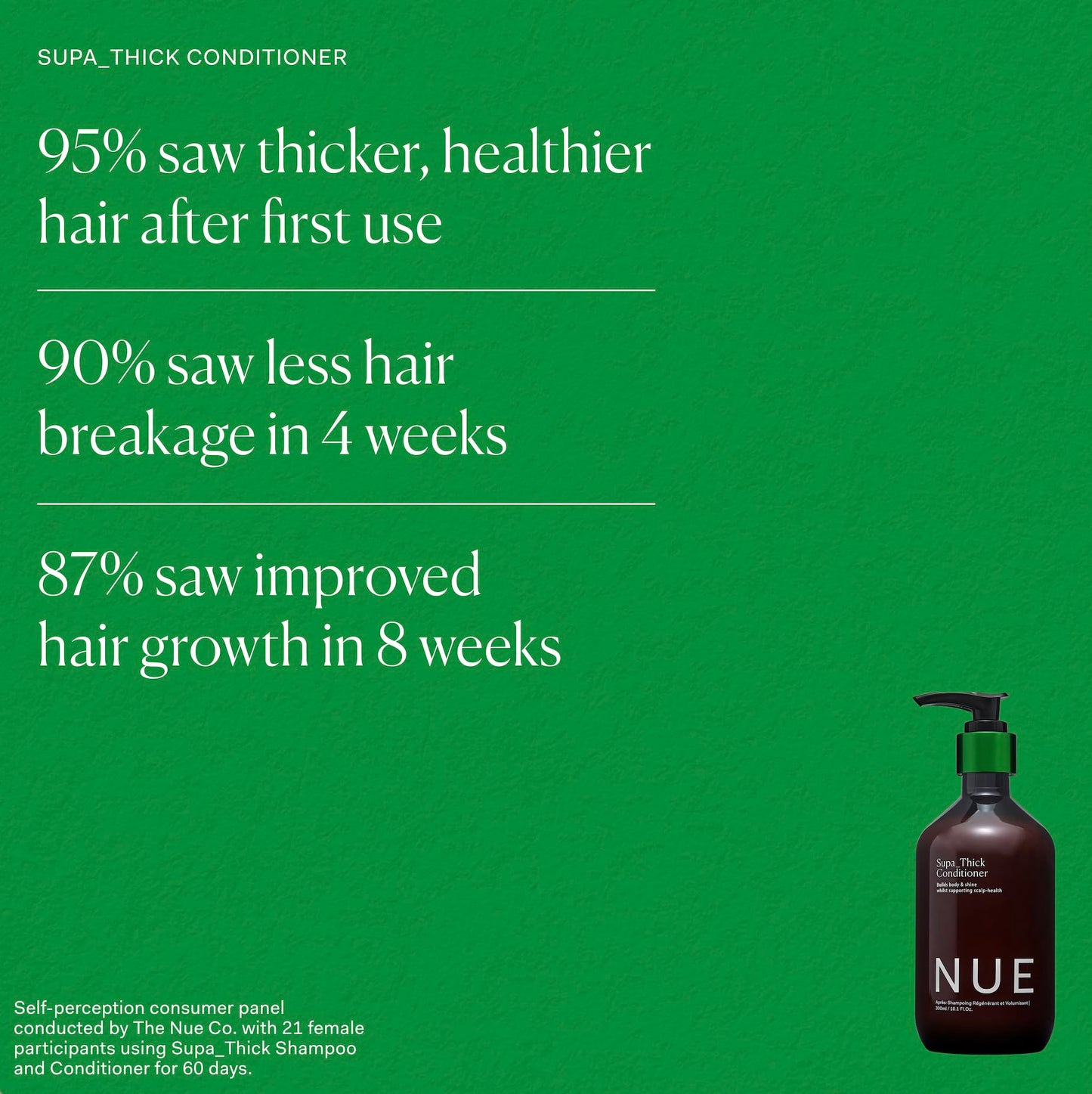 The Nue Co. Supa Thick Conditioner - Hydrating Hair Growth Conditioner for All Hair Types - Strengthens Roots & Improves Scalp Health - Vegan & Sulfate Free Formula - Nourishing Hair Care | 8.45 fl oz