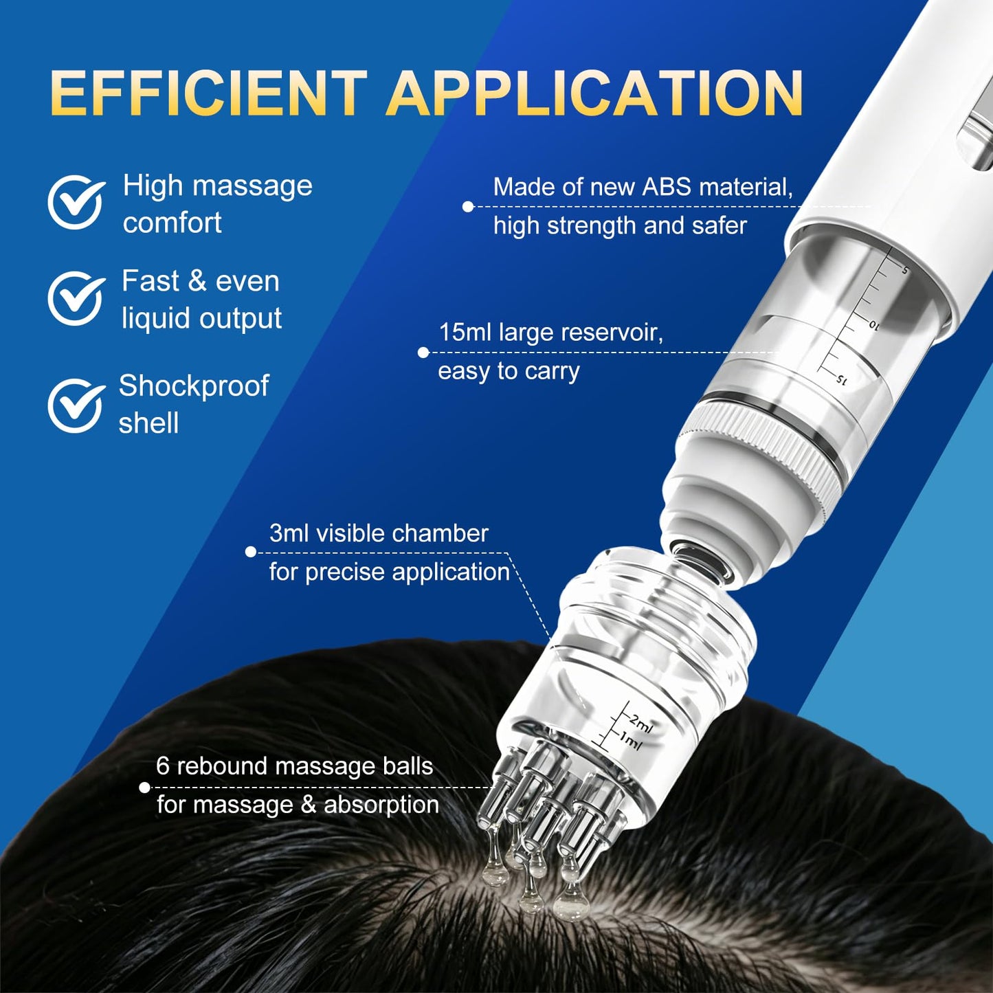 5% Minoxidil Spray for men-Supplied with a minoxidil applicator， Infused with Biotin, Hair Growth Treatment, Supports Thicker and Fuller Hair & Beard (21oz, 10 Month Supply)