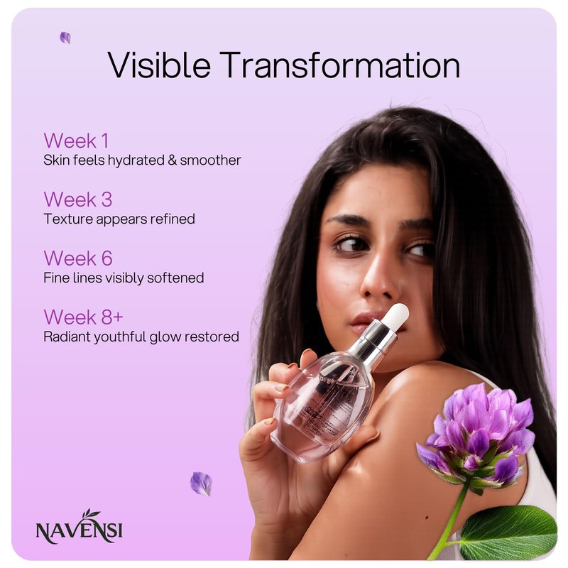Navensi Bakuchiol Face Serum 50ml | Natural Retinol Alternative Bakuchiol Serum For Face With Hyaluronic Acid & Vitamin C | Hydrating, Firming & Anti Aging Serum for Wrinkles, Uneven Tone & Dull Skin