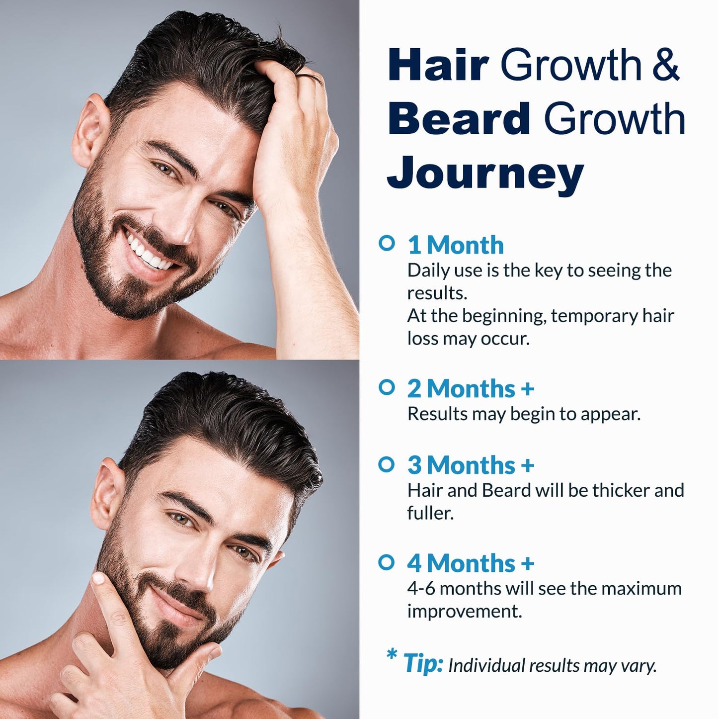 5% Minoxidil Spray for Men and Women, Minoxidil for Women Hair Growth, Minoxidil for Men Hair Growth Spray 4PCS.