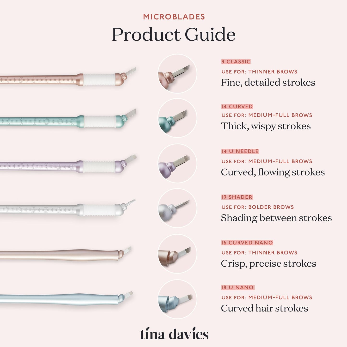 Tina Davies Professional Microblade Sampler Pack - Disposable Microblade with Built-in Ruler - Sterile, 8 Pack