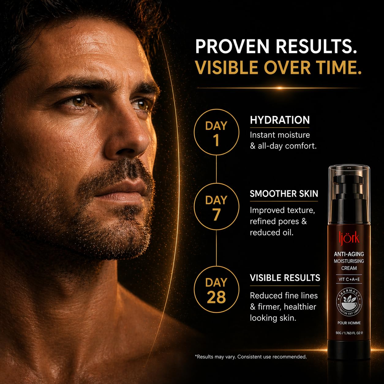 Men’s Anti-Aging Cream - Wrinkle Reduction for Face, Neck & Hands | Hydrating Formula
