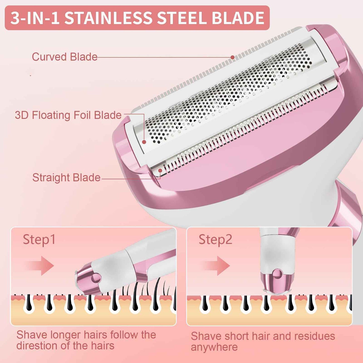 RUIM Electric Razor for Women, 5-in-1 Painless Wet & Dry Facial Hair Remover & Shaver for Face, Body, Bikini Line