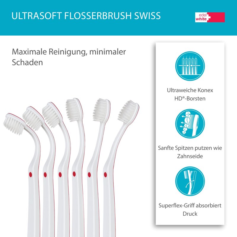 edel+white Ultra-Soft Swiss-Made Toothbrush for Adults – Extra Soft for Sensitive Gums – Super Soft Bristle Design