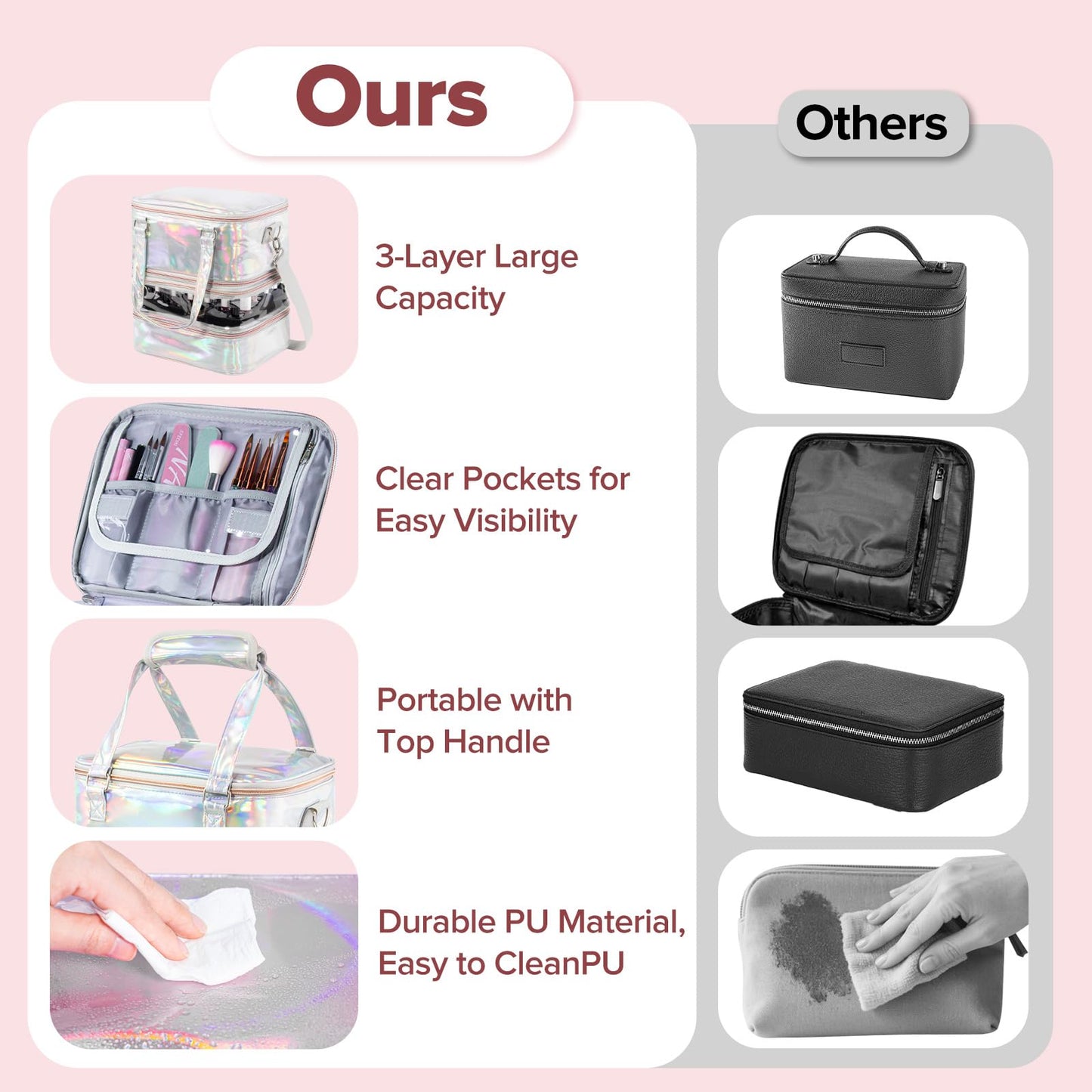 Nail Polish Organizer Case, 3 Layers Removable Nail Polish Storage Bag Holds 60 Bottles and Nail Lamp with Shoulder Strap Portable Holographic PU Leather Nail Kit Storage for Manicure Tools (Silver)
