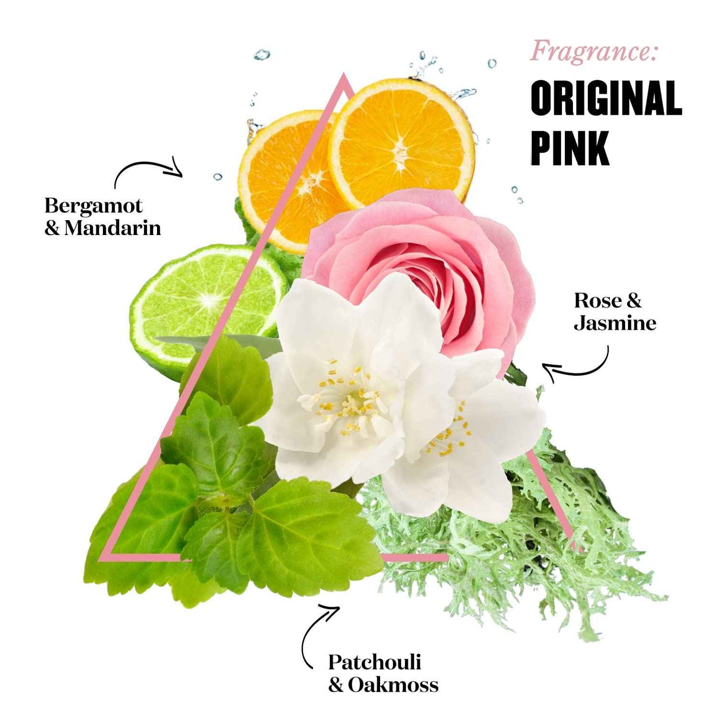 Soap & Glory Original Pink Clean On Me Body Wash - Hydrating Shower Soap & Skin Cleanser with Built In Body Lotion for Hydration - Bergamot & Rose Scented Moisturizing Body Wash (500 ml, 2 pack)