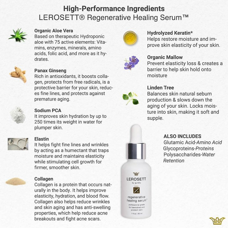 LEROSETT Healing Hydration Serum - Aloe & Ginseng Complex for Blemishes | 1 oz Plant-Based Formula