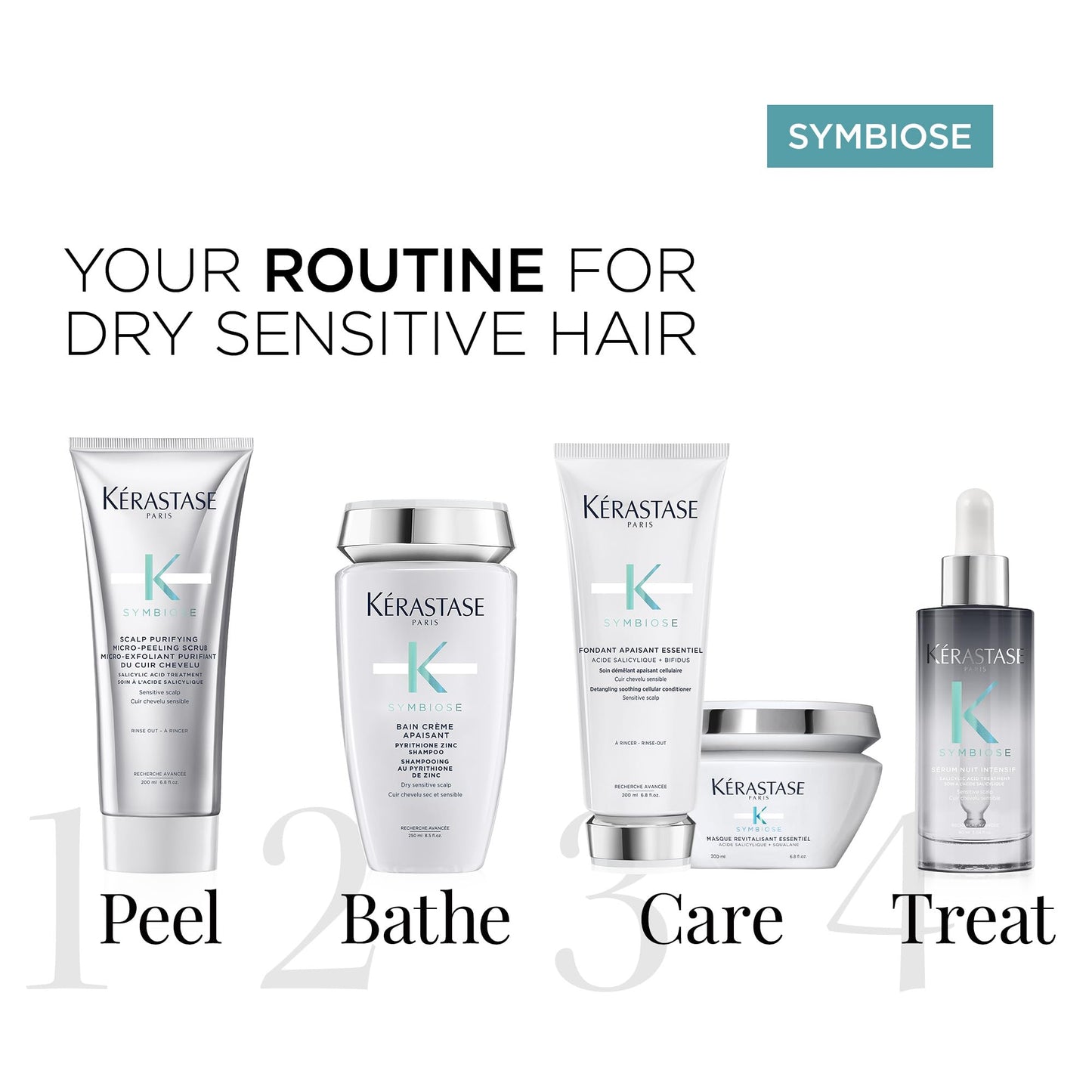 Kerastase Symbiose Hydrating Hair Mask, Revitalisant Essentiel | Deeply Hydrates and Strengthens Dry Hair | For Dry and Dandruff-Prone Hair and Scalp | 6.8 Fl Oz
