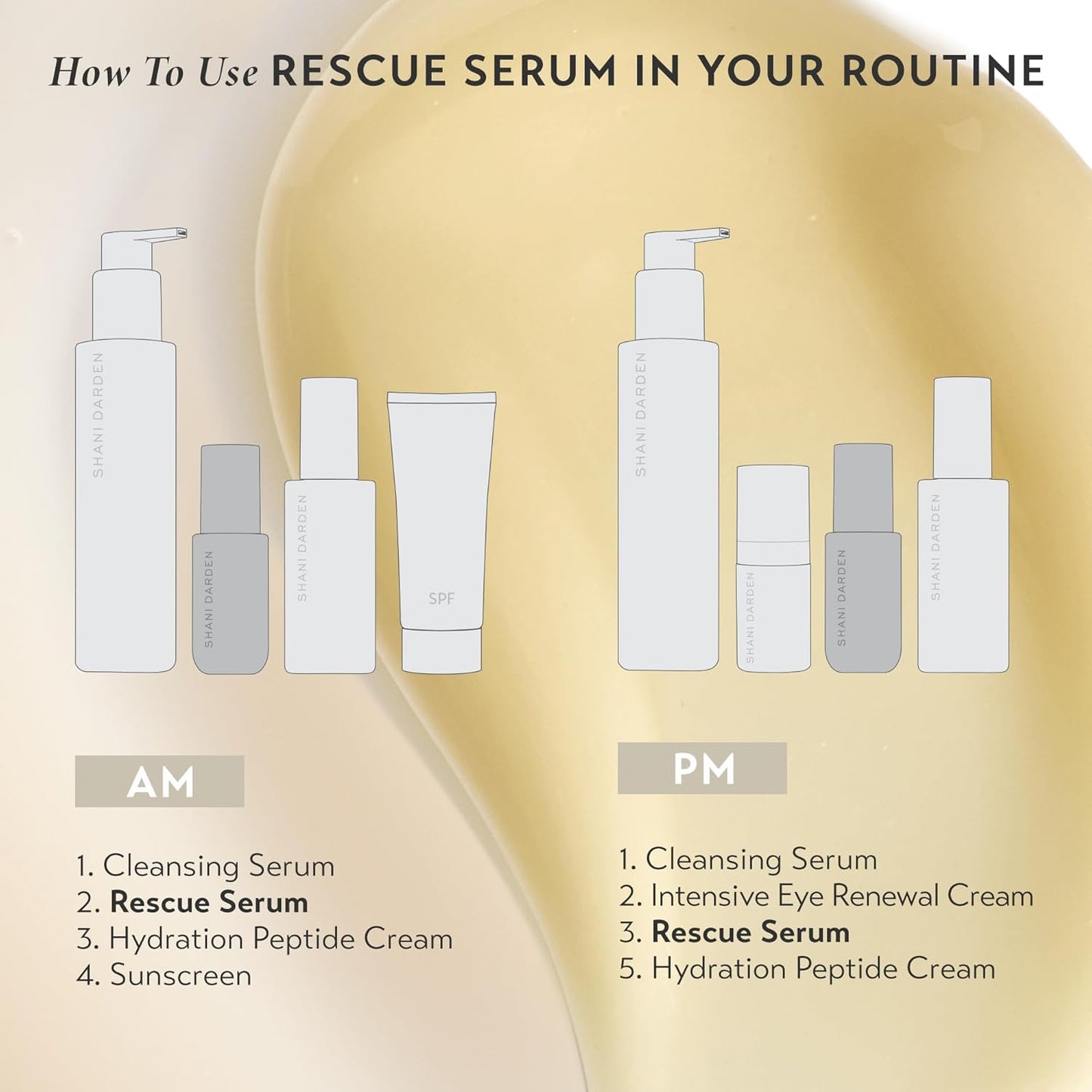 Shani Darden Rescue Serum - 10% Azelaic Acid for Redness & Acne Relief | Lightweight Hydrating Formula, 1 fl oz