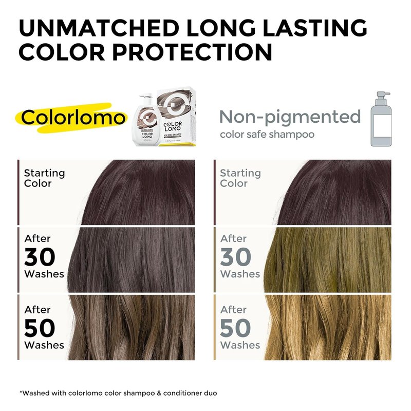 Ultra Color Safe Shampoo - Prevent Fading & Enhance Shine | Vegan Formula for Brown Color Treated Hair