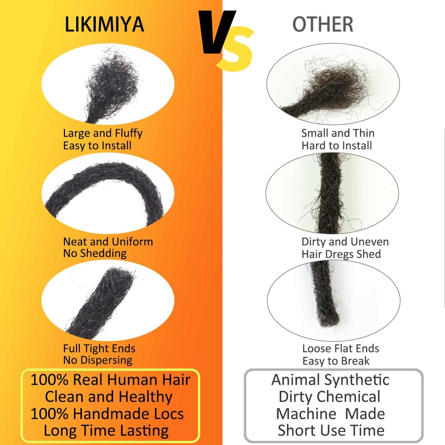 #30 Auburn Brown Loc Extensions Human Hair Dreads Extensions Dreadlock Extensions Human Hair Locs Extensions for Men Women Kids 0.4 cm 6 Inch 30 Strands Real Human Hair Locs Handmade Permanent Locs
