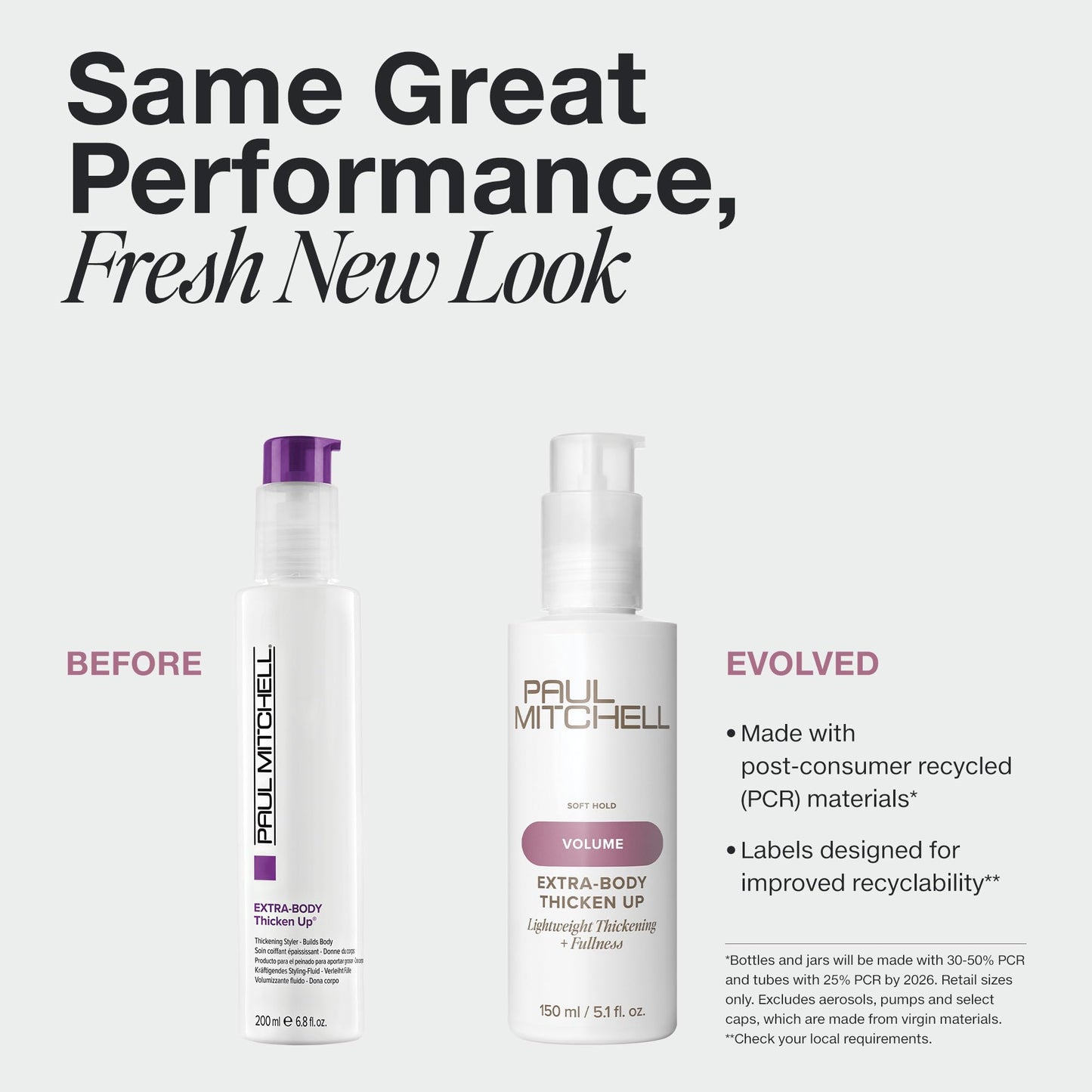 Paul Mitchell Extra-Body Thicken Up Styling Liquid, Lightweight Formula, Adds Fullness, For Fine Hair 6.8 fl oz