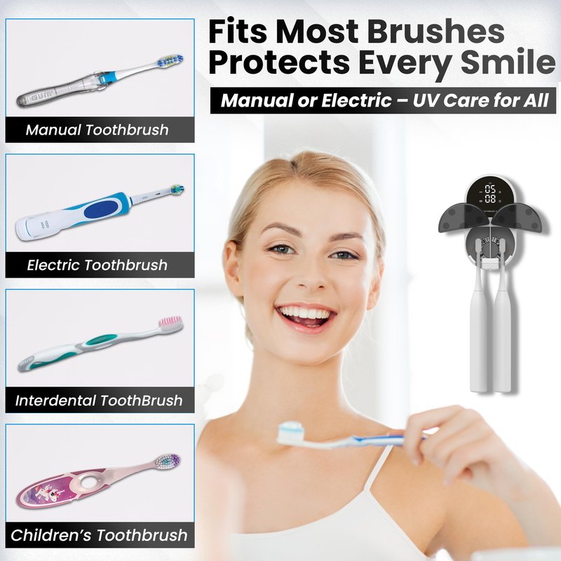Jetfresh UV Toothbrush Sanitizer Holder | Wall Mounted UV-C Toothbrush Cleaner | Tooth Brush Sanitizer Holder Auto Shut-Off, USB Rechargeable, Fits All Brushes, Bathroom Organizer